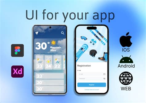 Image result for Android/iOS Web App