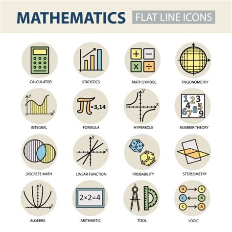 Algorithm Math Logo 的图像结果