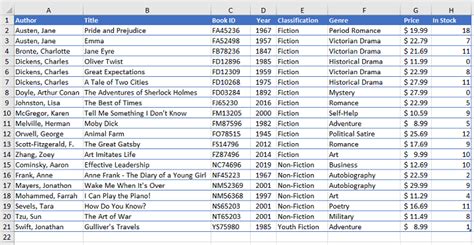 Image result for How Do You Alphabetize Excel