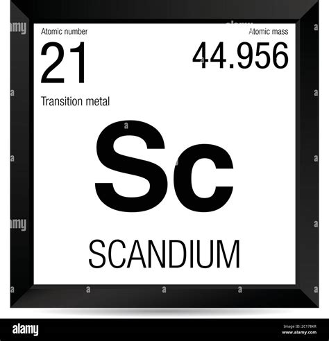 Scandium symbol. Element number 21 of the Periodic Table of the ...
