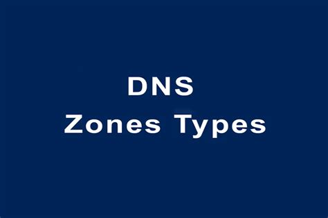 Image result for Nginx Zone