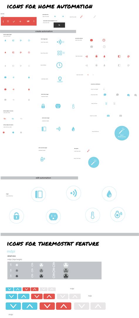Image result for Remote Control Automation in Android