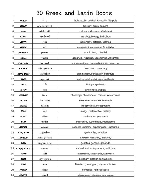 Free Printable Greek And Latin Roots - Download & Print Free ...