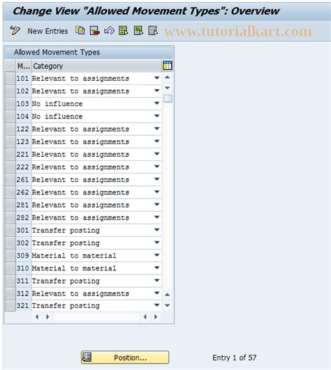 Image result for Movement SAP Tcode