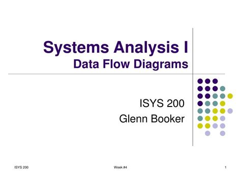 Systems Analysis 的图像结果
