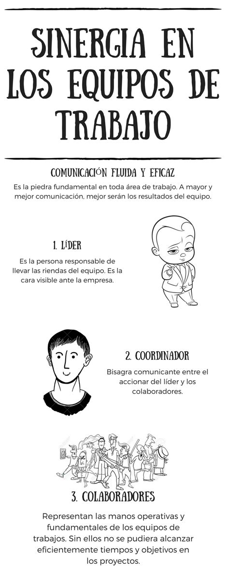 Trabajo en equipo: una sinergia vital