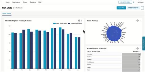Key Detail Chart Example 的图像结果