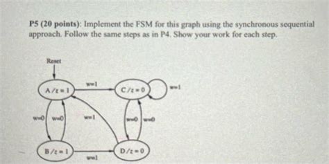 Image result for FSM Graph Generator