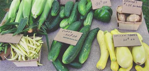 Local Food Production 的图像结果