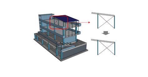 Image result for Offset Structure