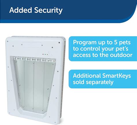 PetSafe Electronic SmartDoor - Collar Activated Dog & Cat Door - Small ...
