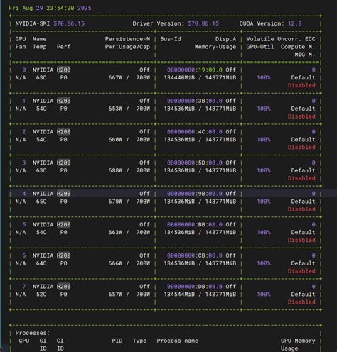 Image result for JavaScript Logic