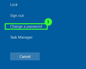 Image result for Password Management Software