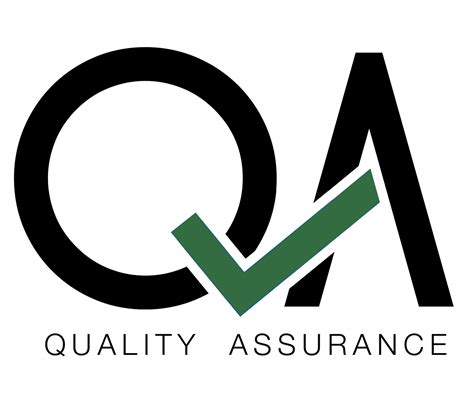 Image result for QA Process Issue Resolution