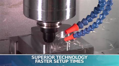 Image result for CAMWorks an AI Programing