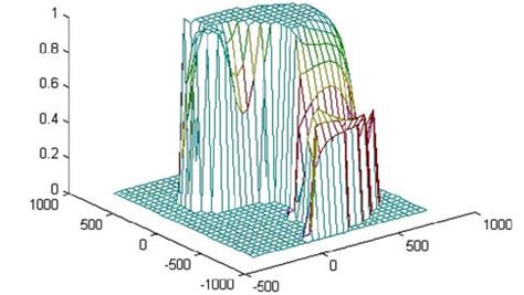 Image result for Origin Minecraft Mod Data Pack