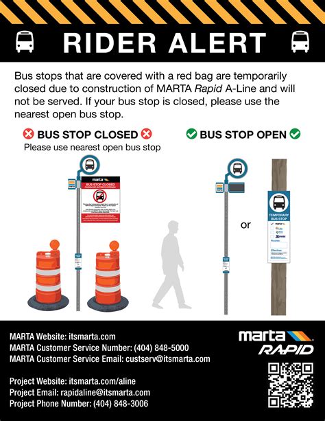 Plan A Marta Trip