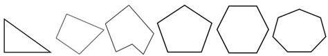 Image result for All Formulas for Geometry Class 8 Polygon