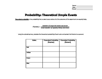 Theoretical Probability of Simple Events 的图像结果