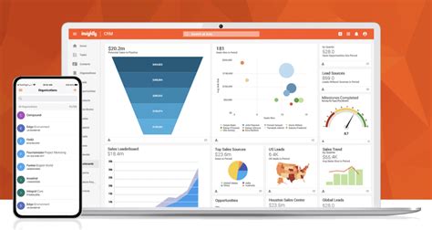 Image result for CRM Software Comparisons