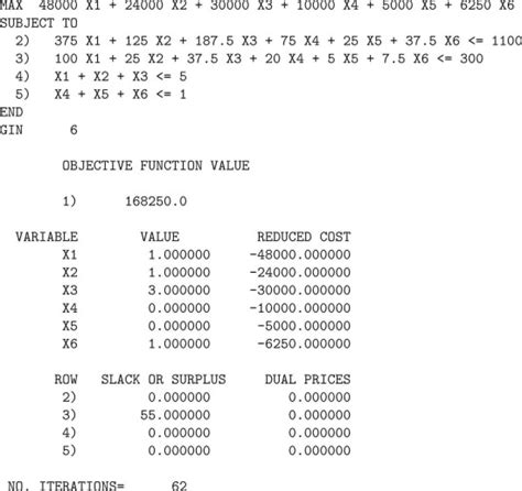 Image result for Linear Programming Equation. Sign