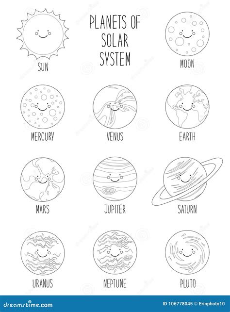 Solar System Planets In Order Coloring Pages