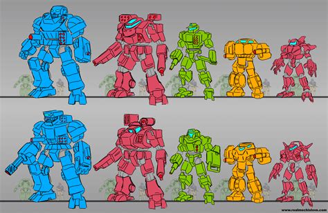 Image result for BattleTech Mech Design