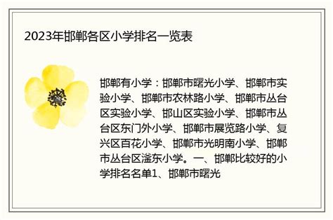 2023年邯郸各区小学排名一览表 - 本地通
