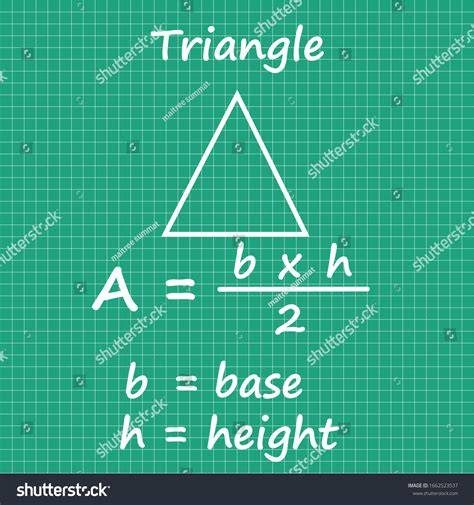 Square Area Formula