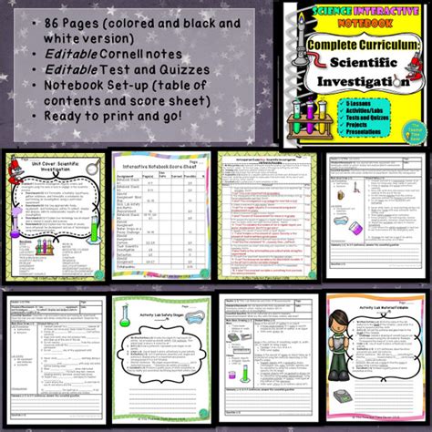 Image result for Scientific Method Cartoon