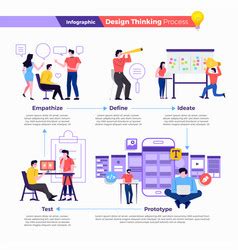 Design Thinking Vector 的图像结果
