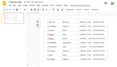 Image result for Worksheet Slide Google Slides