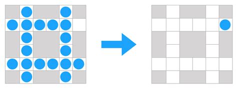 Image result for 6X6 Algorithms