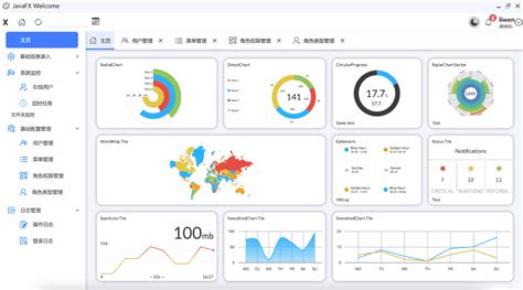 +JavaFX Contact Addressbook 的图像结果