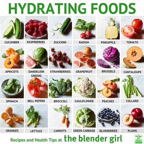 Water World Food Rules at Patrick Purcell blog