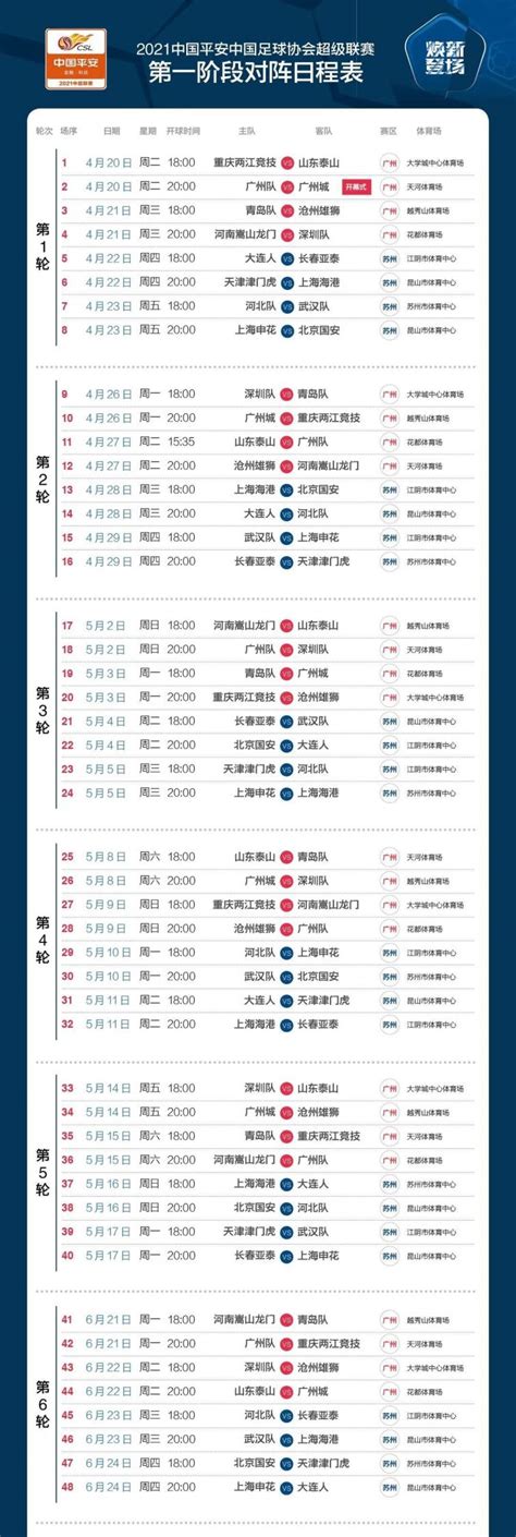 2021赛季中超新球队名单（附赛程表）- 广州本地宝