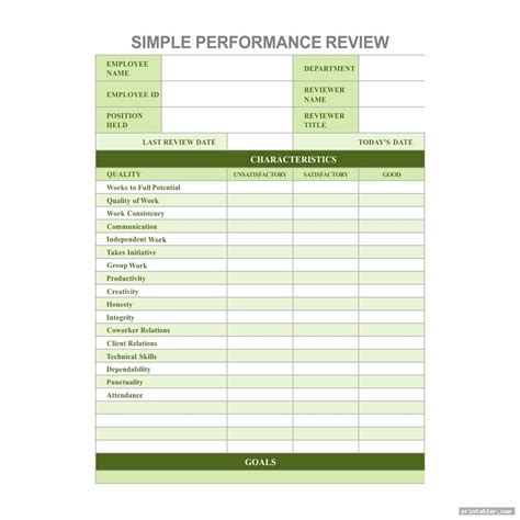Basic Performance Review Template 的图像结果