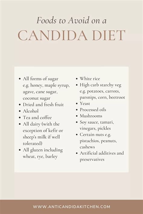 Candida Diet Food List PDF - Foods to Eat and Avoid - Anti Candida Kitchen