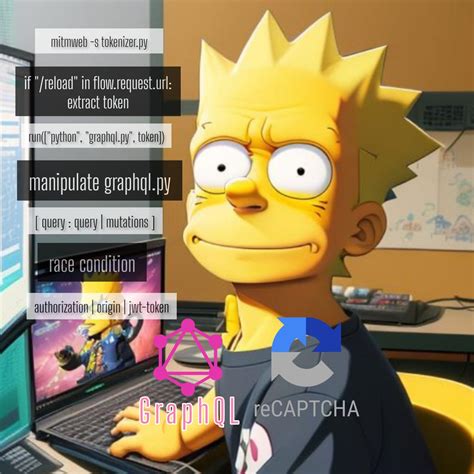 Image result for Header Injection