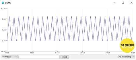 Arduino Serial Plotter Tutorial 的图像结果