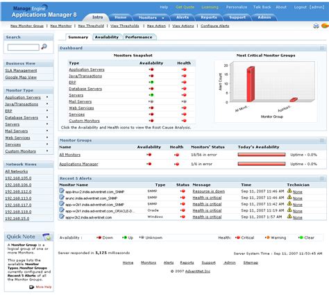 Image result for Application Monitoring System