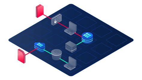 Image result for File Security