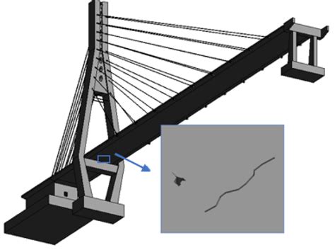A Bridge Damage Visualization Technique Based on Image Processing ...