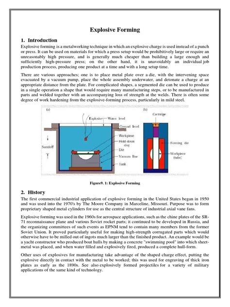 Image result for Explosive Forming