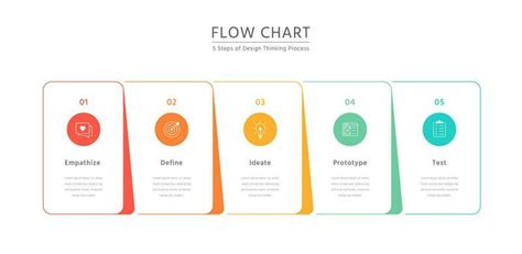 Image result for Business Process Flow Icon