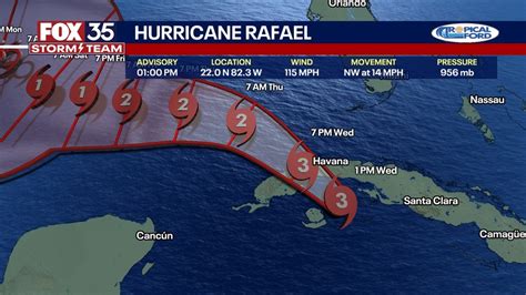 Hurricane Rafael rages to major Category 3 storm with 115 mph winds ...