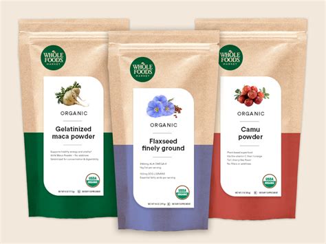 Growth 的图像结果