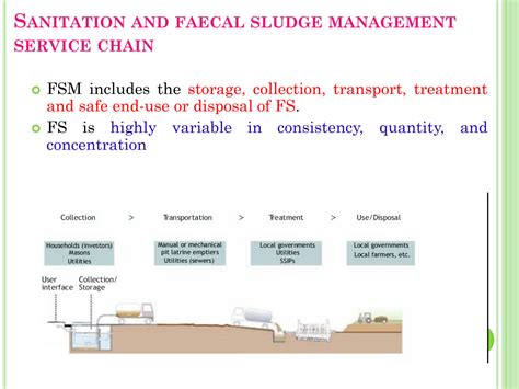 SOLUTION: Faecal sludge management - Studypool