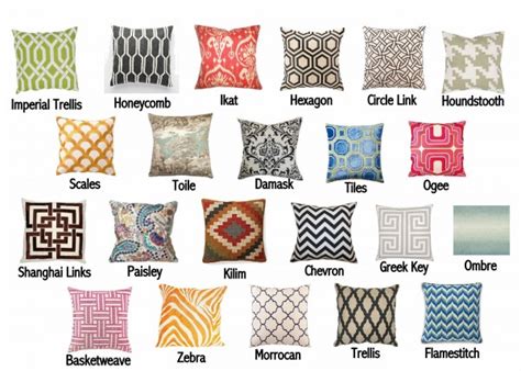 Image result for Cloth Patterns Names