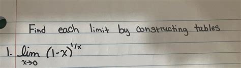 How to Find Limits Using Tables 的图像结果